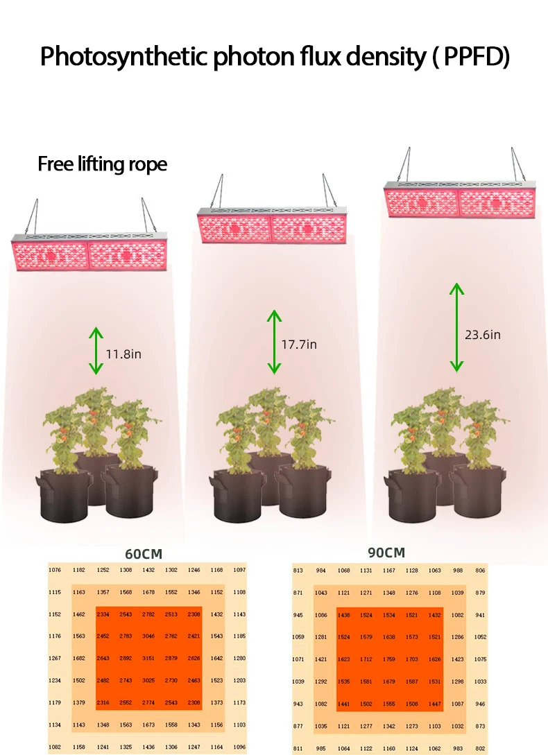 ضوء نباتي LED بعدسة 600 وات/300 وات، ضوء ملء الطماطم والفراولة