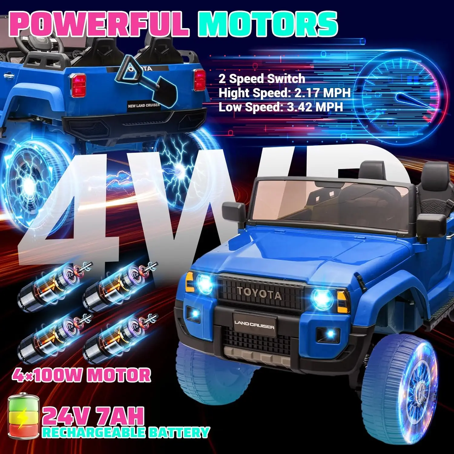 Kids Ride on Car 2 Seater 24v 7Ah Electric Car with Parent Remote Control 4.4MPH, 4x550w Motors,Spring Suspension,MP3 Music,Blue