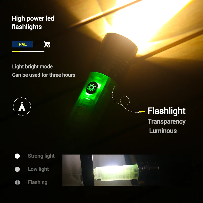 Светодиодный фонарик 800LM, 30 Вт, IPX5 — несколько режимов, магнитный хвост и съемный зажим, перезаряжаемый через USB для улицы/работы