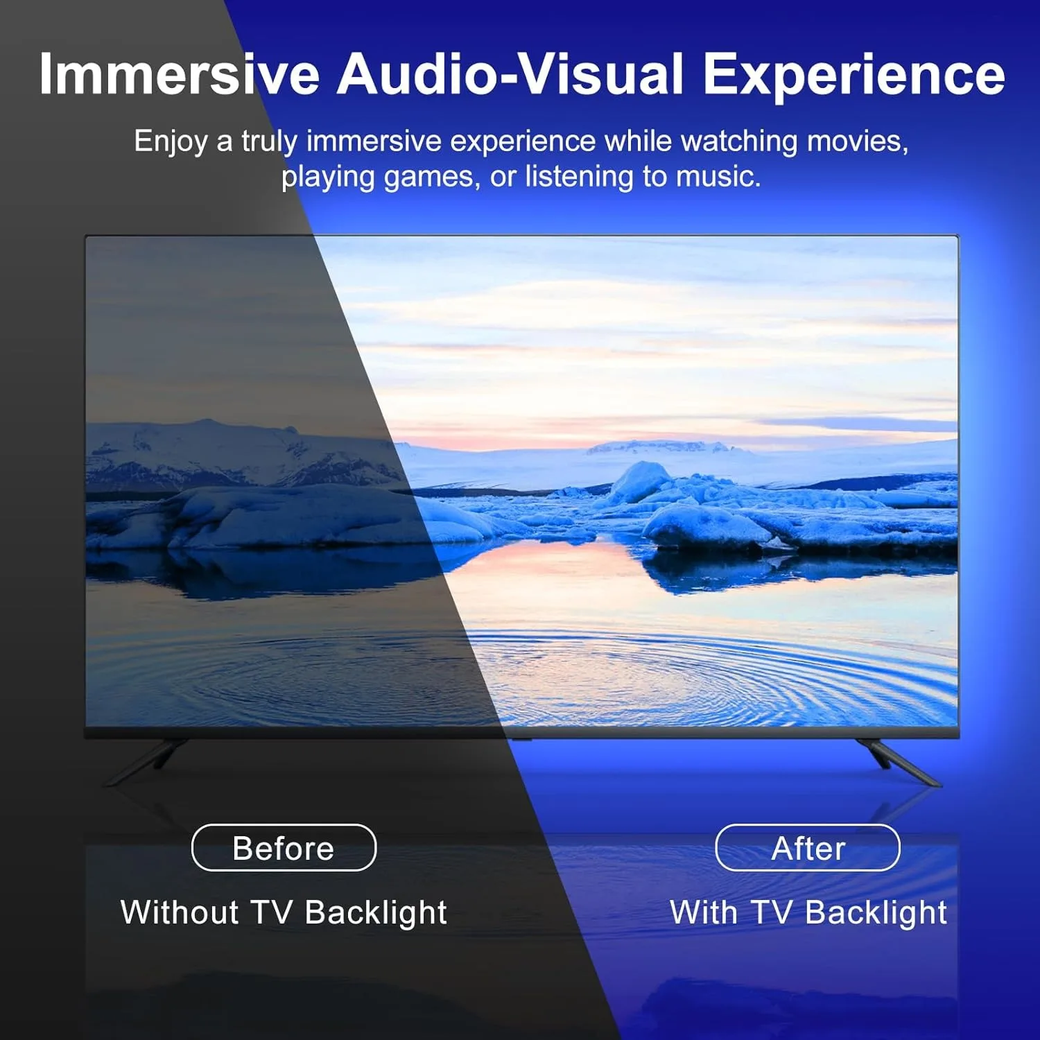 إضاءة خلفية LED للتلفزيون الذكي مع كاميرا، مناسبة لإضاءة خلفية للتلفاز بشاشة 55-65 بوصة وشاشة LED مرنة للموسيقى