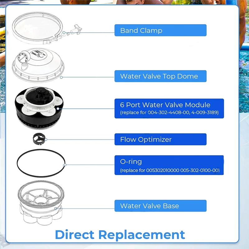 ABVJ-004302440800 6 พอร์ตเกียร์โมดูลวาล์วน้ําสําหรับ Paramount วาล์วน้ําวาล์ว O-Ring