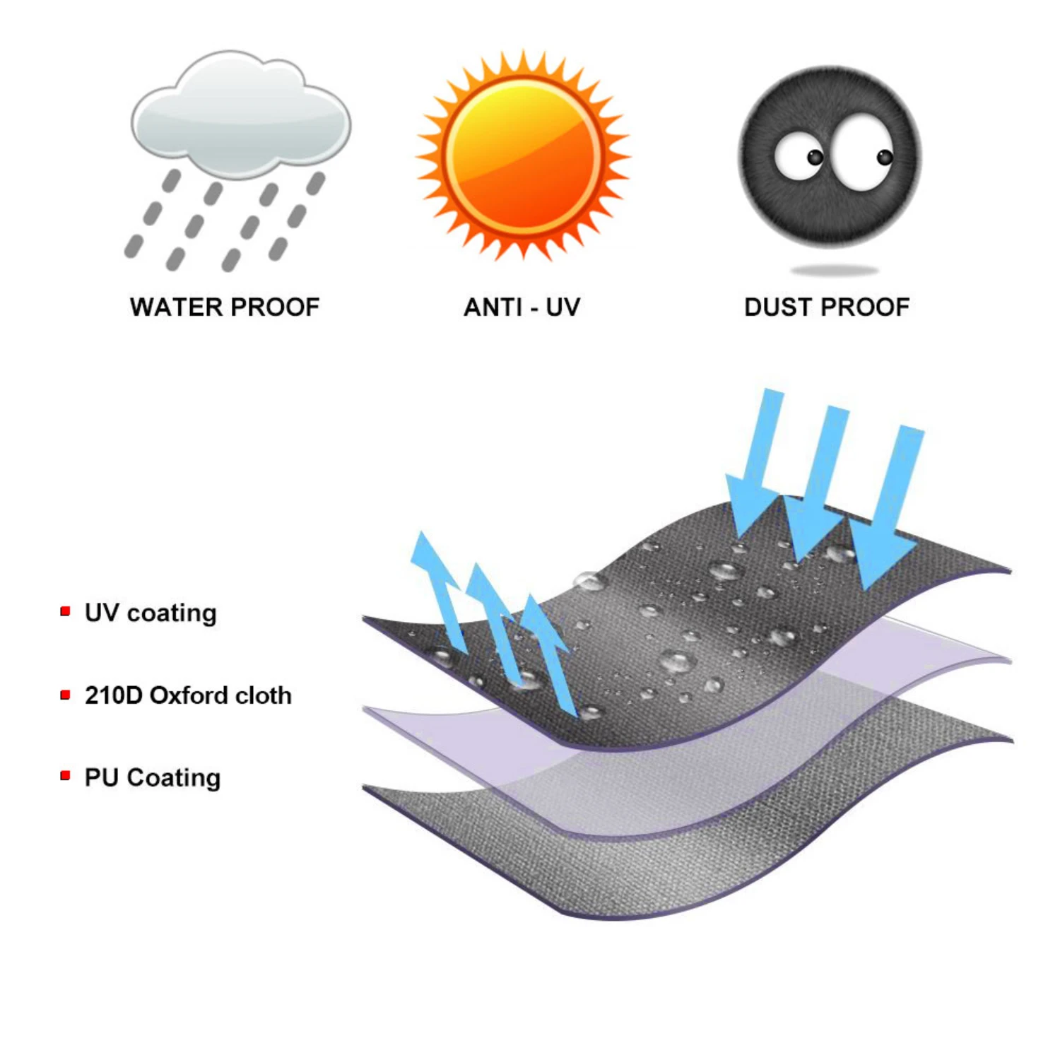 Juste de chaise pivotante en forme d'œuf noire, durable et robuste, protection ultime contre la pluie, le vent et le soleil, longue durée, résistant aux intempéries