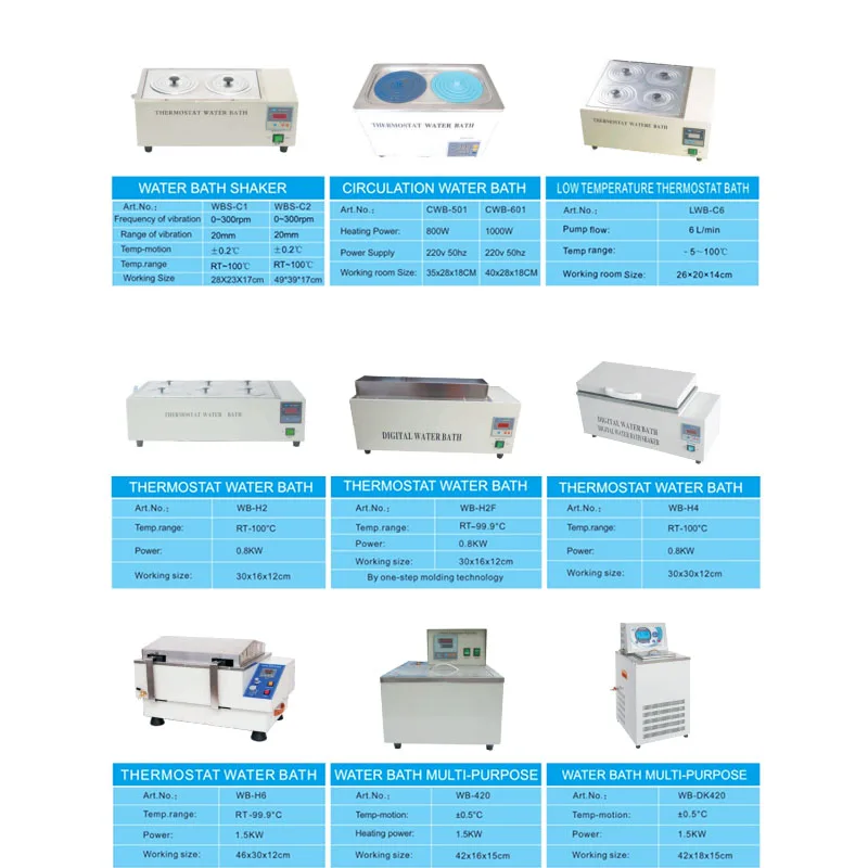 Cheap Constant Temperature Thermostat Lab Water Bath Laboratory Equipment