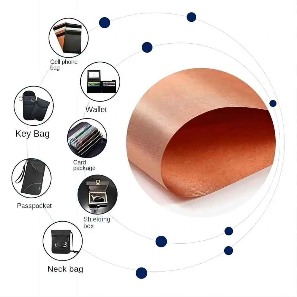 

New 1.1x1Meter RFID Shielding Block Gold Copper Polyester WiFi/RF Anti-Radiation Cloth Anti Signal Interfer Cloth