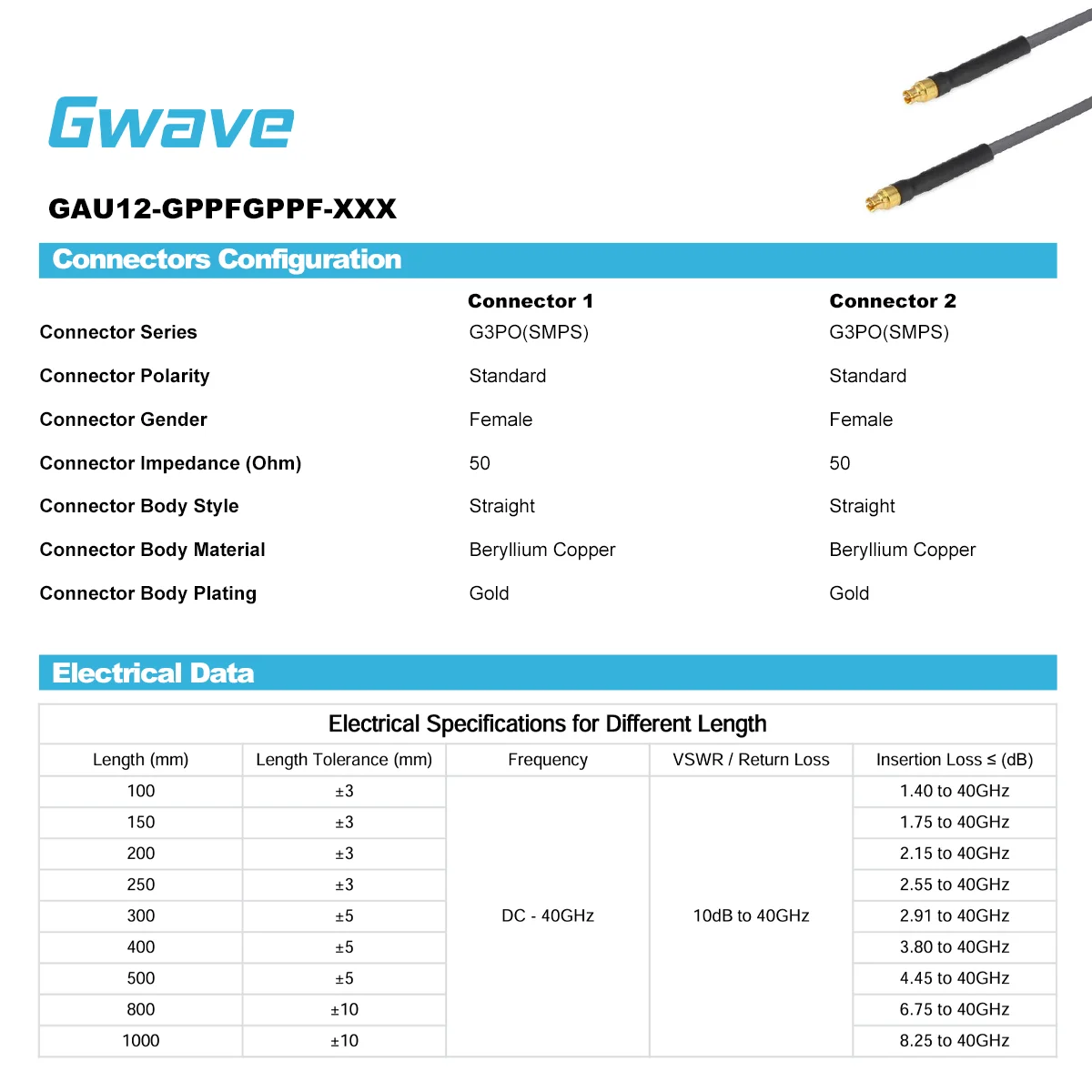 U12-40G Series Low Loss Phase Stable Flexible GPPO Female To GPPO Female Coaxial Cable For DC-40GHz Communication