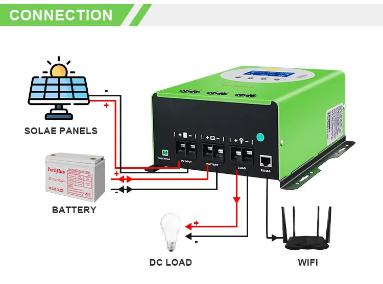 Techfine Auto 30A 40A 50A 60A 80A 100A Regulador Cargador Solar MPPT Controlador de Carga Solar Mppt para Inversor Solar