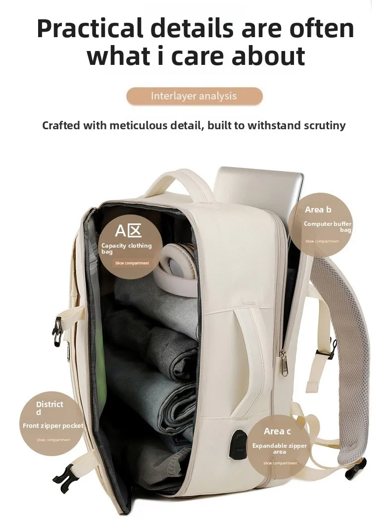 Backpack Business Large Capacity Multifunctional Commuter Computer Bag Expandable Dry and Wet Separation