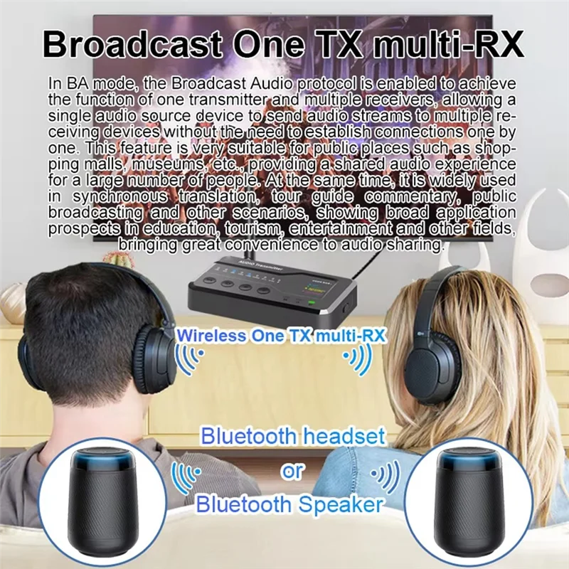 

Audio Transmitter Receiver 80M Distance OTG USB Toslink Aptx Adaptive/HD LC3 Wireless Broadcast Coaxial AUX EU Plug