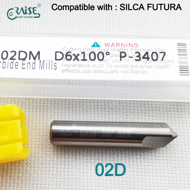 Raise Cutter Compat…