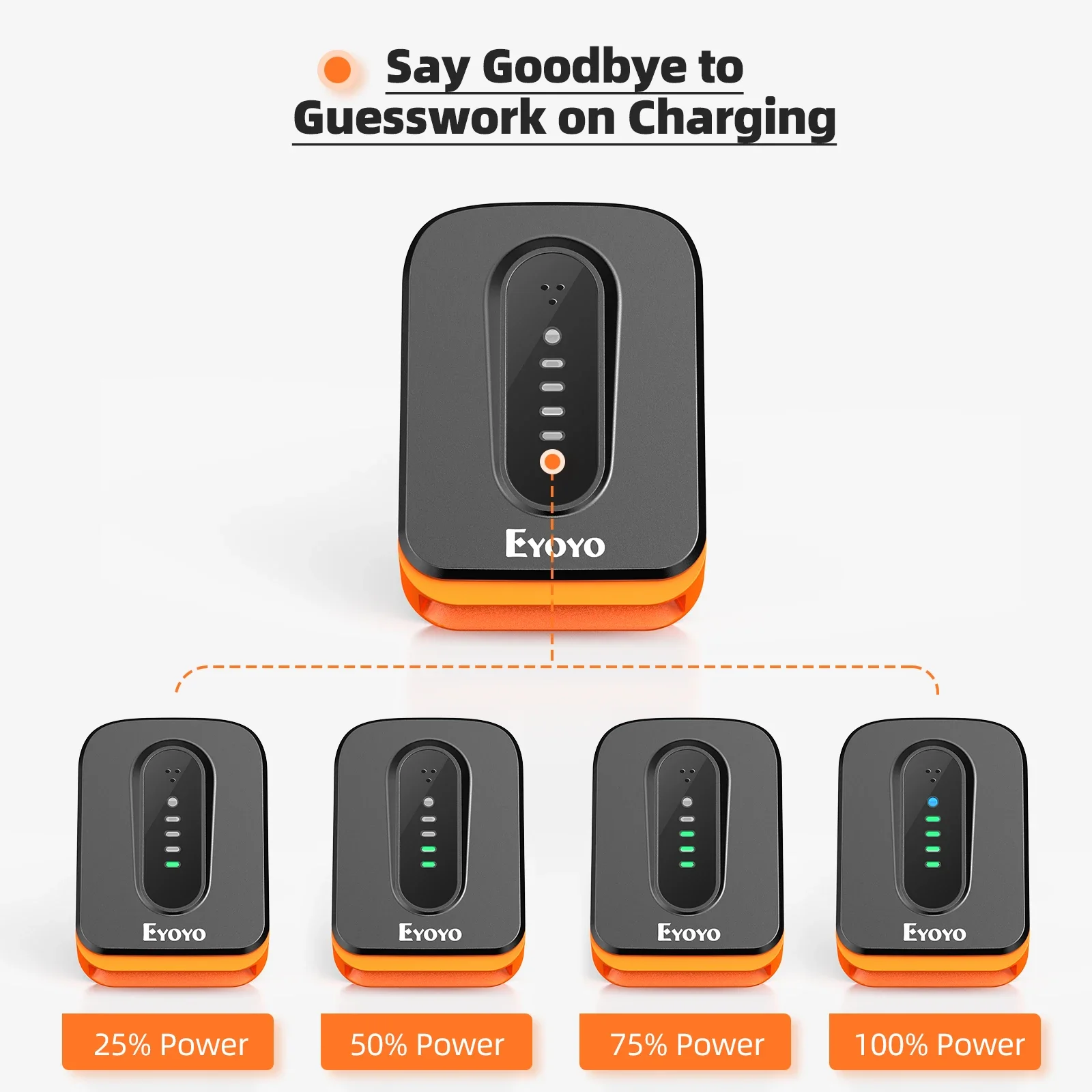 Eyoyo EY-029 Auto-sensing Screen Scanning 1D Bluetooth Barcode Scanner With 2500mAh Power Indicator Wireless 2D QR Code Reader