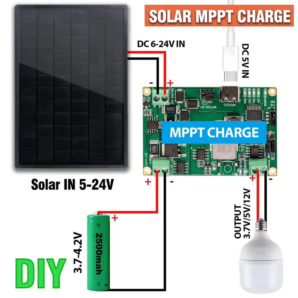 Módulo cargador solar MPPT 3.7V Batería de litio Tipo-C 5-24V 10-30W Panel solar Salida 5V/12V para DIY LoRa Arduino Raspberry Pi 3