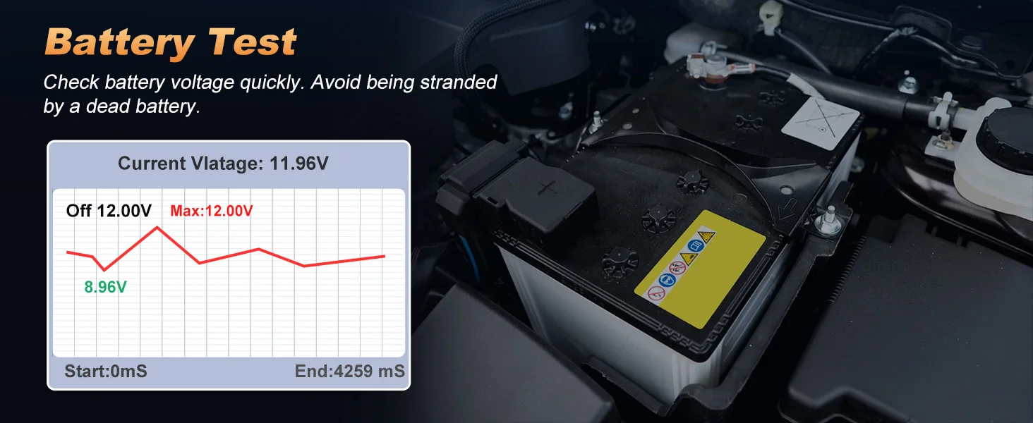 OBD2-Scanner Codeleser Motorfehleranzeige Auto-Diagnosegerät Fehlercodes Lesen und Löschen Volle OBD2-Funktionen 2026 – Detail 12