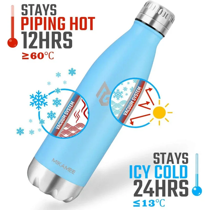 ZOUNICH 500ml Double-Wall Insulated Vacuum Flask 304 Stainless Sport Steel Water Bottle Blue Ocean Thermoses Travel Mug Cup