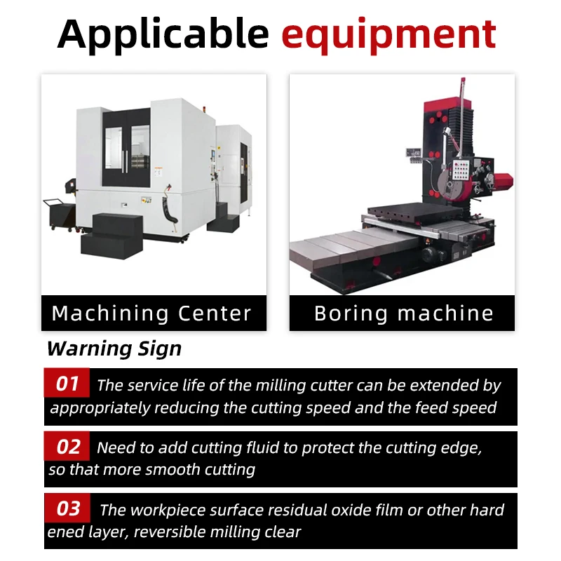 Рисунок 6 - Сверла серии SP, вставные сверла,