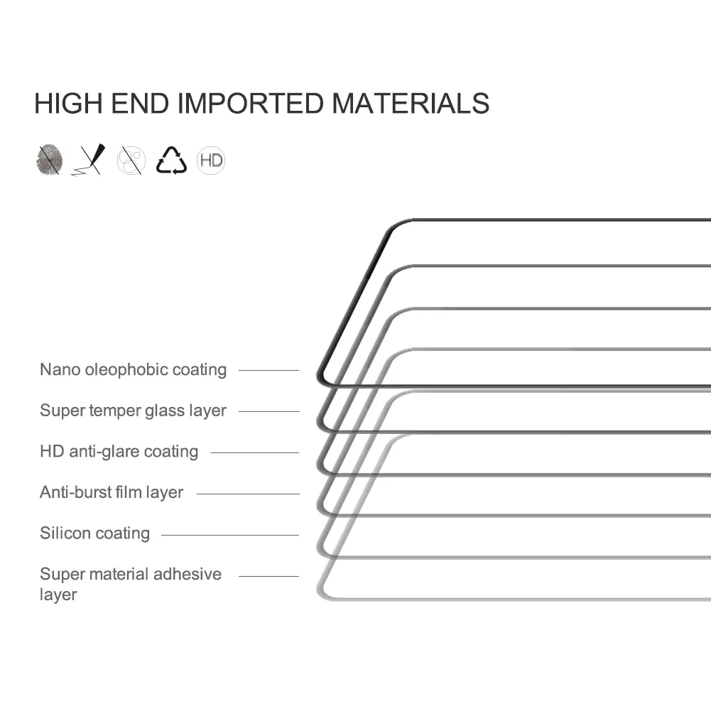 Nillkin for Xiaomi Redmi Note 12 11 10 10s 9 8 Pro Plus Tempered Glass CP+ PRO Full Cover Screen Protector for Redmi Note 9 Pro