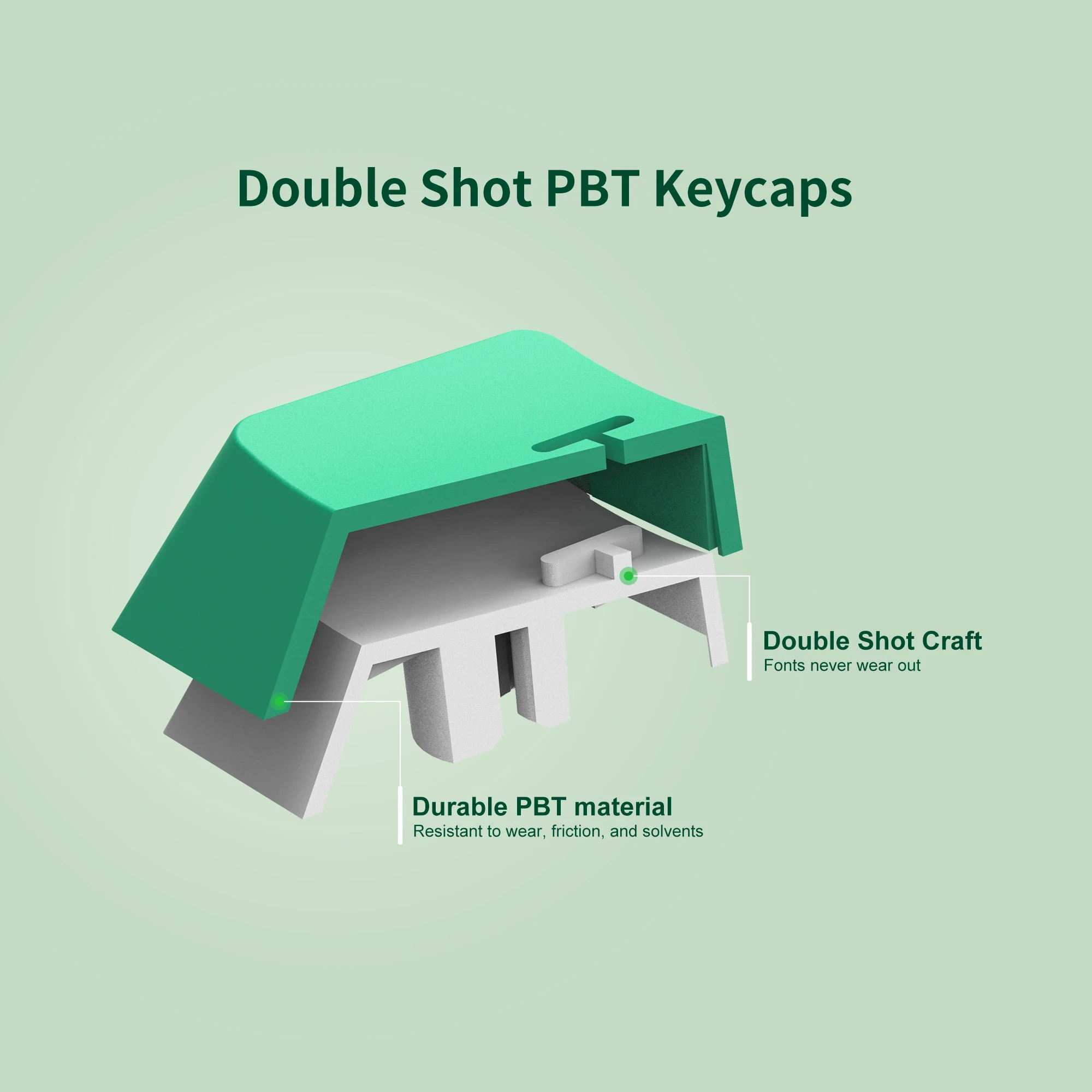 Imagem -03 - Teclas Pbt Keycaps Cereja Perfil Verde Duplo Tiro Tampas para Cereja Gateron mx Switches Gamer Teclado Mecânico para Jogos 132