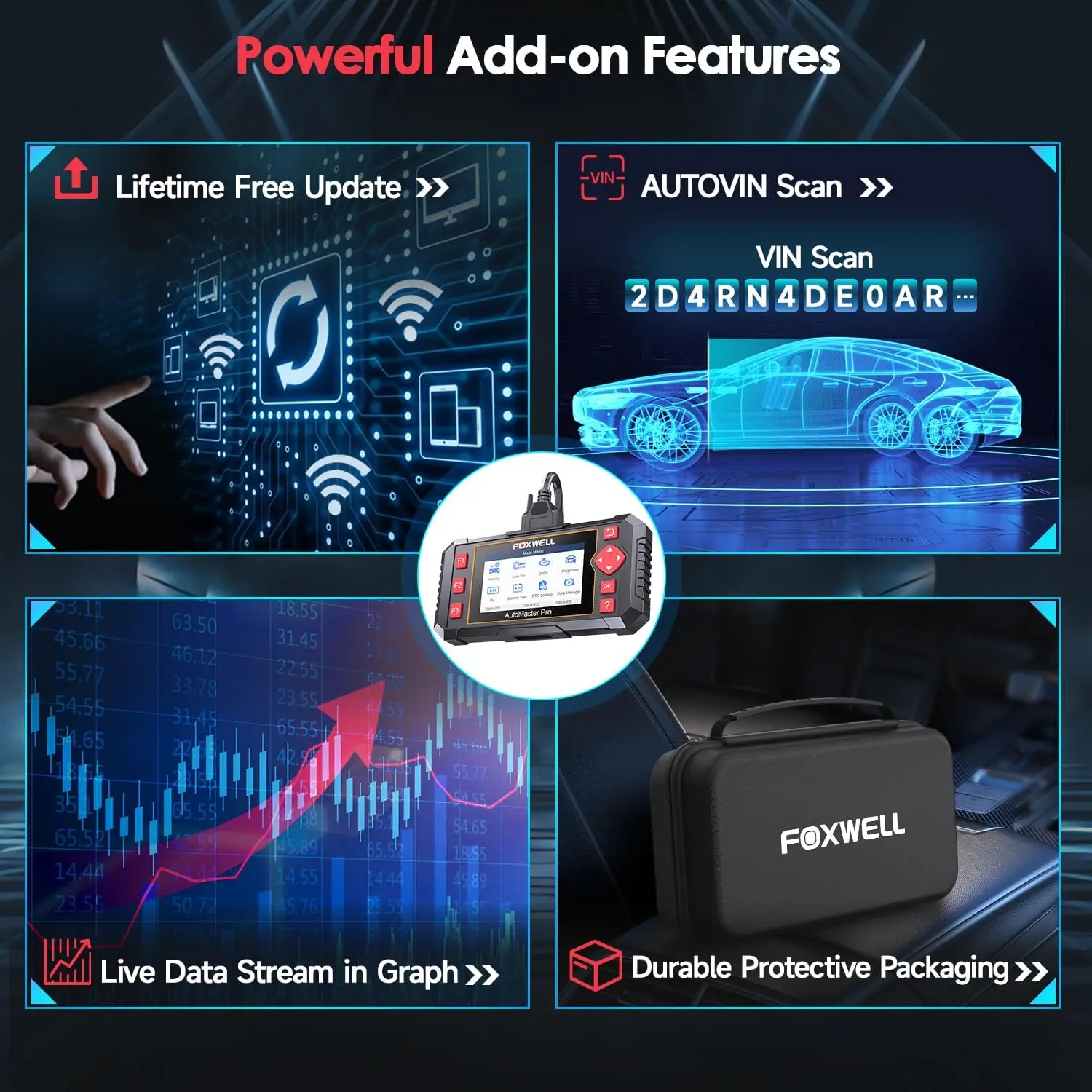 FOXWELL NT604 Elite OBD2 Car Diagnostic Scanner ABS SRS Transmission Engine System Code Reader OBD 2 Auto Scan Tools Free Update