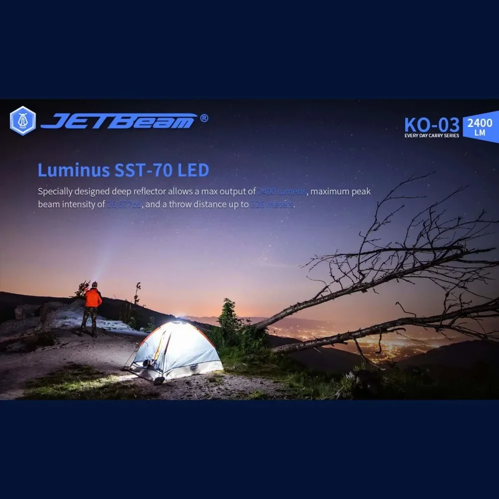 JETBeam KO-03 EDC Tacticus Светодиодный фонарик — перезаряжаемый через USB-C, водостойкий, 2400 люмен, ежедневный фонарь для переноски