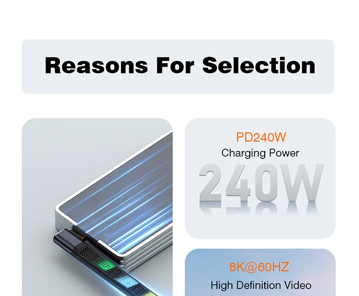 USB4 Elbow Short Cable 13.5cm Thunderbolt4 Type C Cable 40Gbps PD240W Charging Cable for SSD Laptop Macbook Phone IPhone15 iPad
