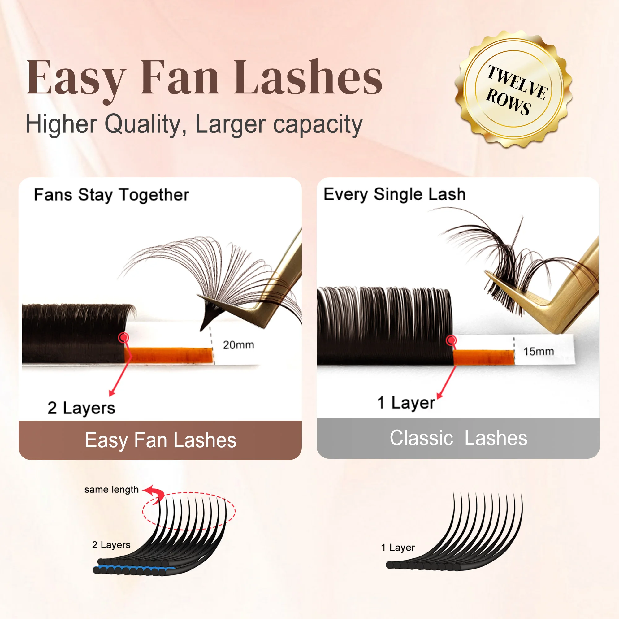 CoMango donkerbruine, gemakkelijk te gebruiken, bloeiende wimpers, premium mega volume wimperextensions, pluizige bruine wimpers voor gebruik in salons