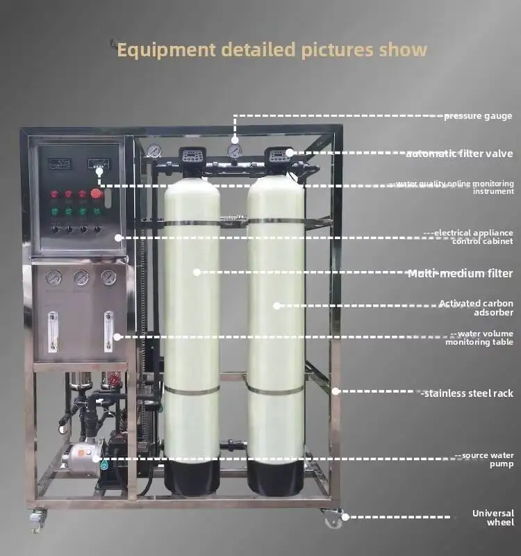 

Drinking Industrial Deionized Pure Water Equipment Reverse Osmosis Filter RO Membrane Commercial Purifier Direct