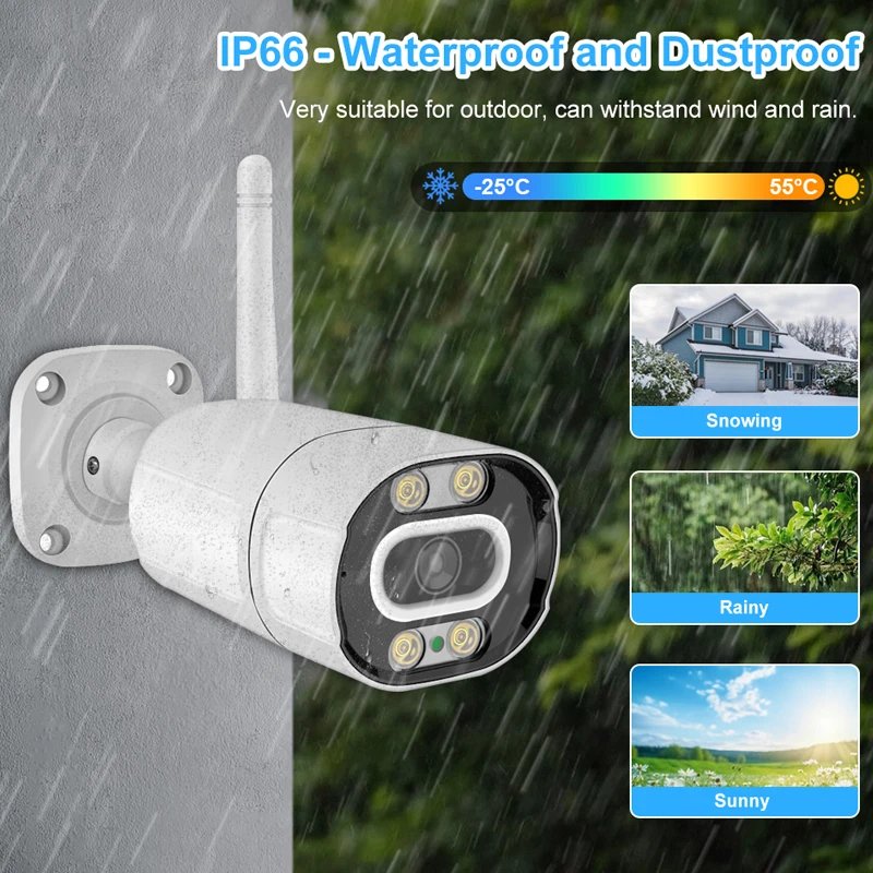 Smar 5MP 3MP Outdoor Wireless IP Camera Human Detection Two Way Audio Full Color Vision Video Surveillance Cam Onvif ICSEE APP