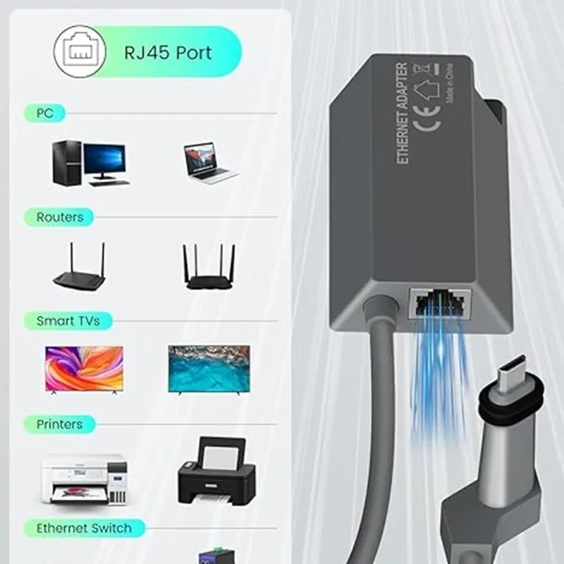 V2 to RJ45 Ethernet Converter Adapter Box Network Cable TV Computer Wired Internet Connection Accessory