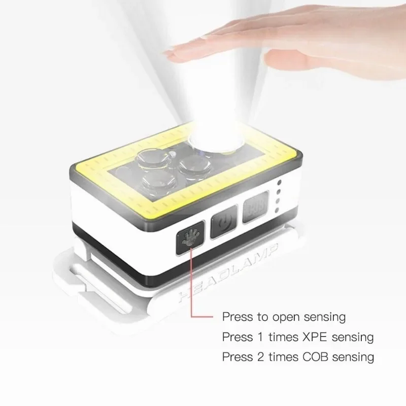 800Lu LED Headlamp USB Rechargeable Headlight Torch Work Light Work Light Powerful Flashlight Zoomable Camping Head Band Lamp