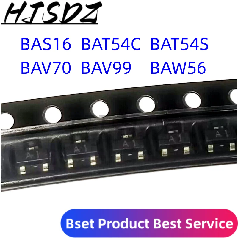 האם BAS16 הוא הבחירה הנכונה עבורך? סקירת מוצר מפורטת