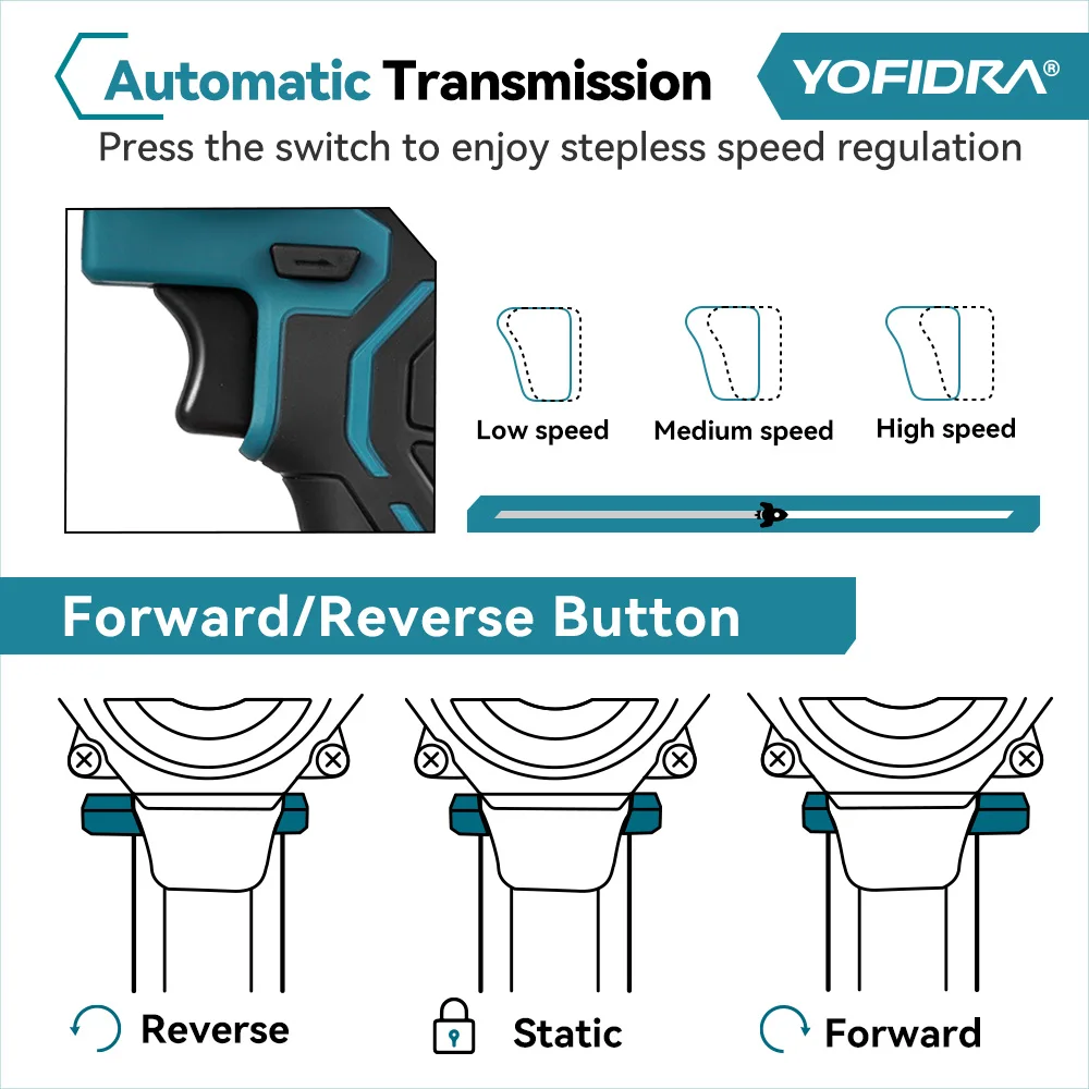 YOFIDRA 103Mpa Brushless Electric Grease Gun 15000PSI Oil Injector Fat Machine Grease Gun Power Tools For Makita 18V Battery Pin