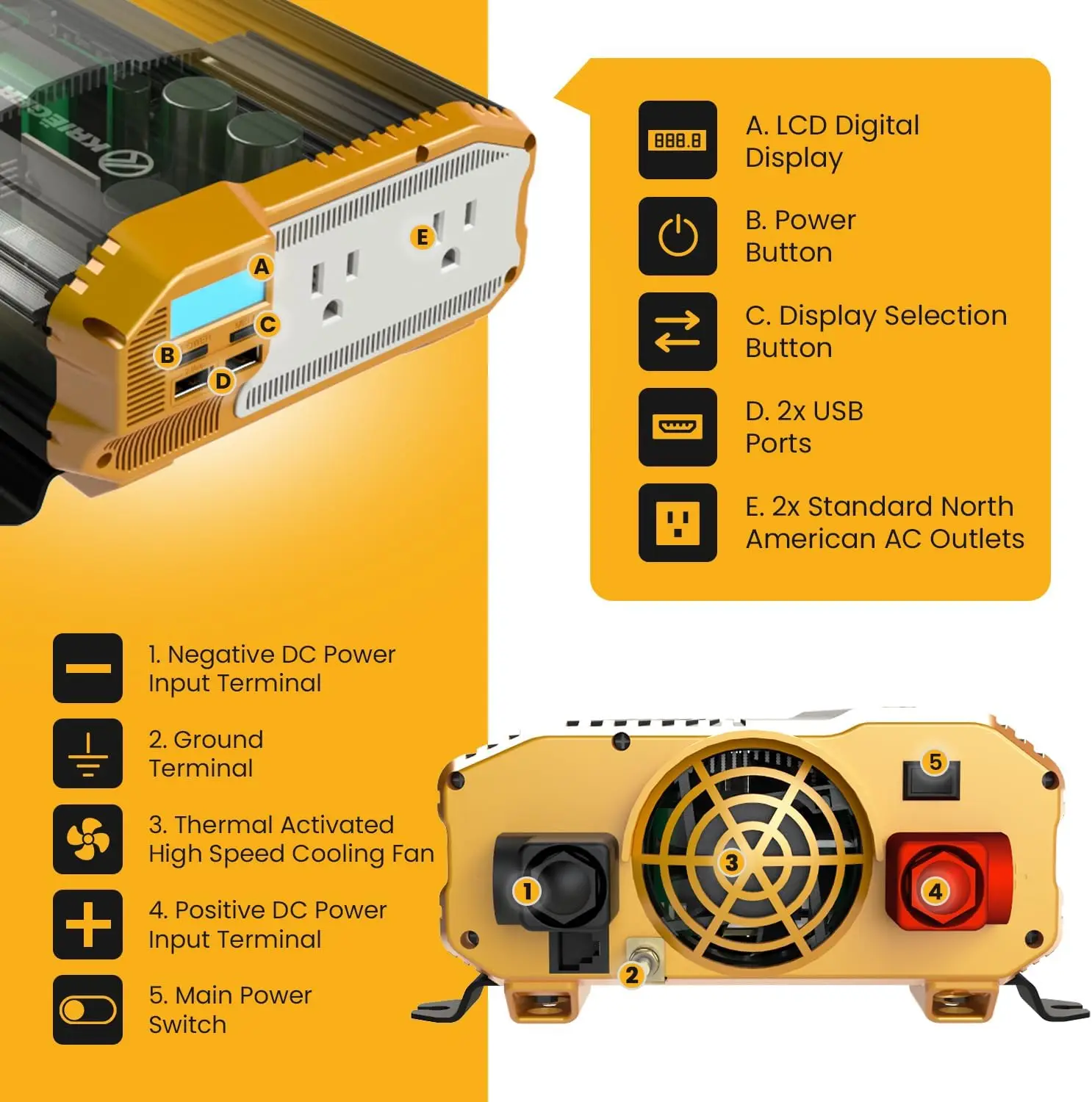 Convertitore di potenza da 1100 Watt 12V Kit di installazione doppie prese CA 110 V incluso Alimentatore di backup automobilistico per frullatori Aspirapolvere