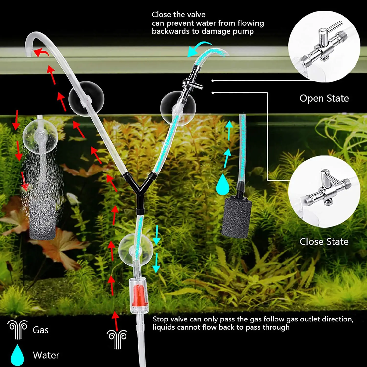 BHBL Airline Tubing Aquarium Air Pump Accessories for Fish Tank with Air Stones, Check Valves, Suction Cups and Connectors