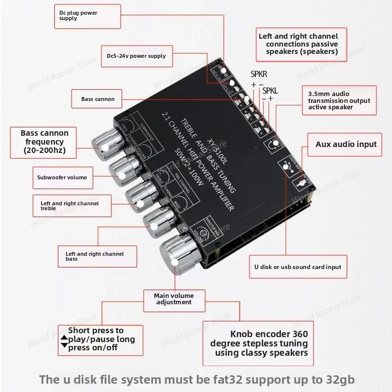 

XY-S100L 2.1-channel Bluetooth audio power amplifier board module High and low pitch subwoofer Digital D class