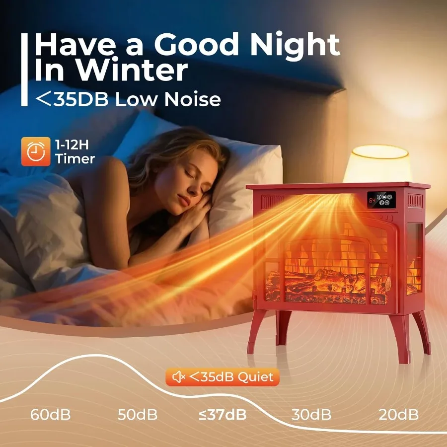 23 Electric Fireplace Stove with 3D Flame Effect and 5 Flame Colors 750/1500W Space Heater with Remote and Timer Energy Saving