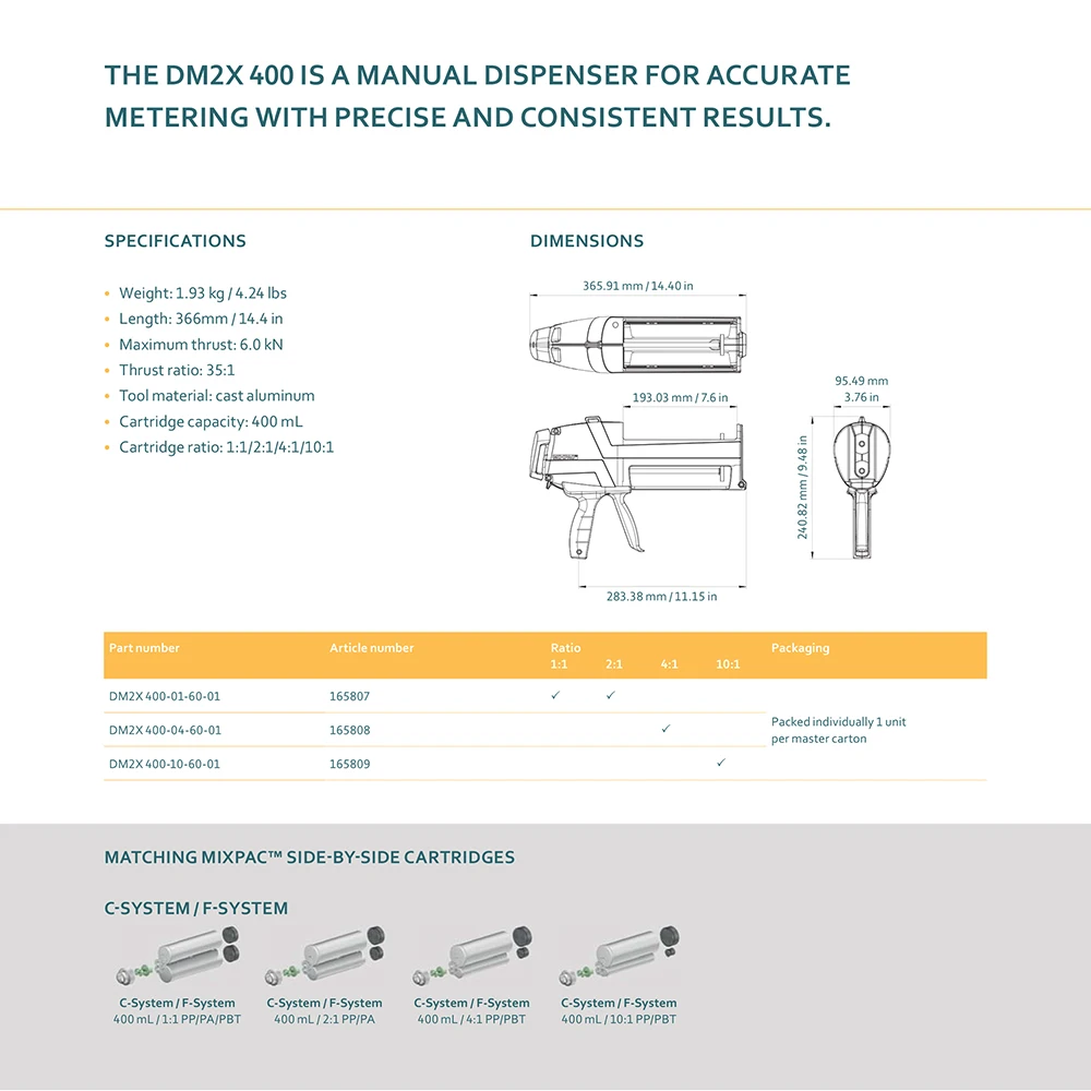 Sulzer Mixpac Dispensers Dm2x 400-04-60-01 Voor 400Ml 4:1 Handmatig 2-componenten Lijmpistool