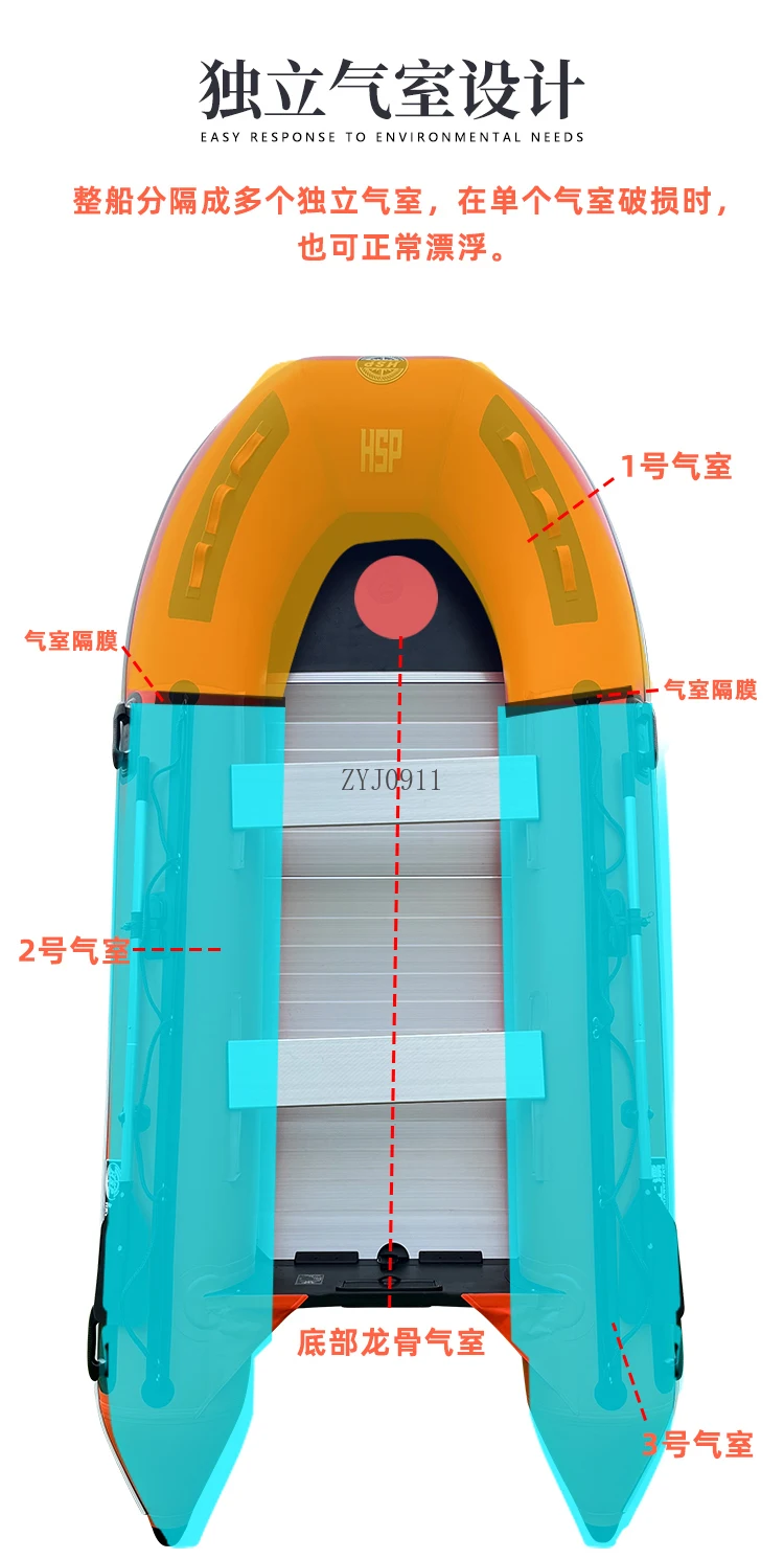 *Flutsteuerung und Rettung am Meer. Gummiboot. Hochwasserschutz-Angriffsboot. Luya-Fischerboot. Riptide-Rettungsboot