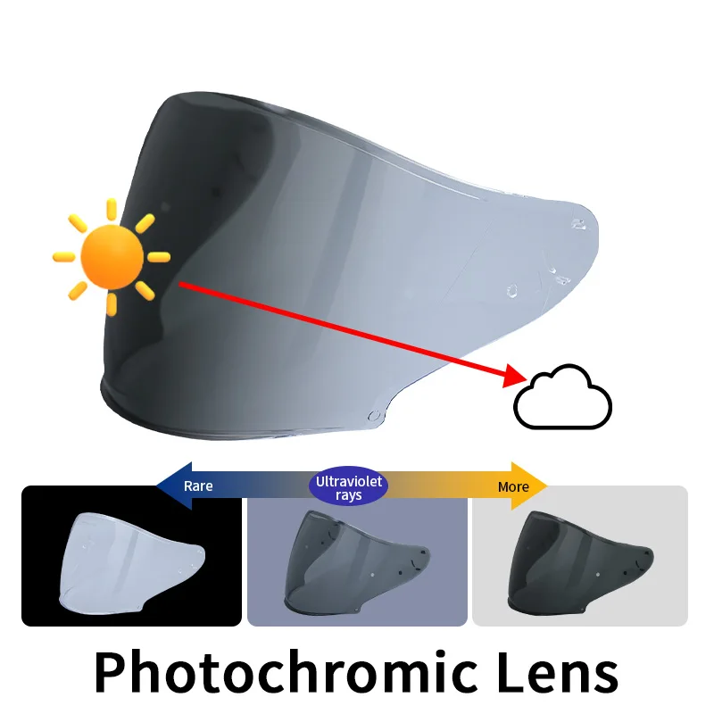 

Photochromic Visor for SHOEI J-Cruise 1/2 J-Force 4 CJ-2 Motorcycle Helmet Lens Open Face Shield Capacete motosiklet de casque