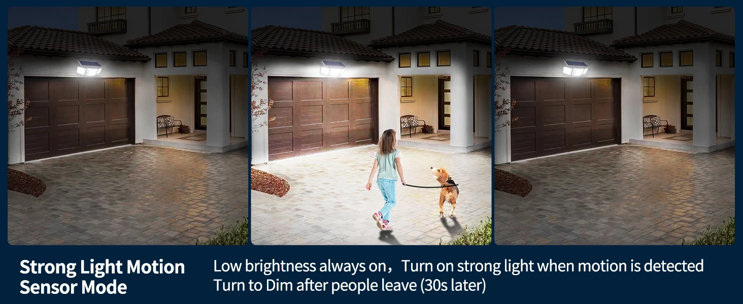 Intelamp Solarleuchten für den Außenbereich, L4000-mAh-Akku, mit zwei Bewegungssensoren, 1200 Lumen, hohe Helligkeit, IP65-Schutzart, Wandlampe für Garten, Hof, Weg und Garage. – Detail 5