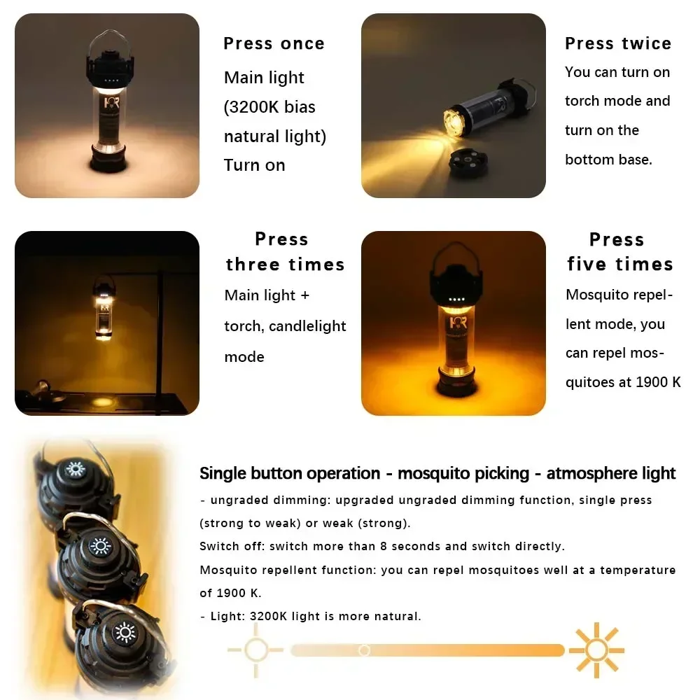 BATOT 3000mAh Camping Light USB Rechargeable LED Camping Lighthouse 5 Lighting Modes Flashlight Portable Tent Lantern For cargo