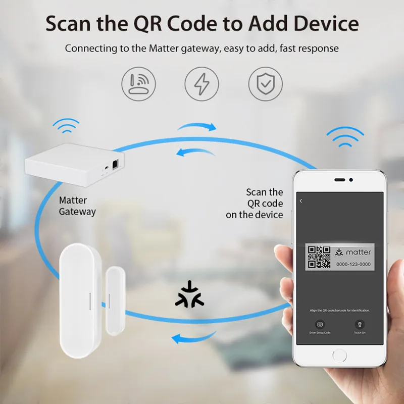 Tuya Matter Thread Deur Raam Sensor USB Aangedreven Deursensor Draadloze Deur Detector Deur Open/Gesloten Detecteren Alarmsensor