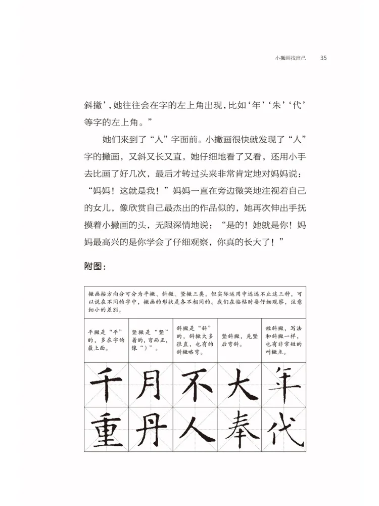 Libro-Winshare Fiabe di calligrafia per bambini