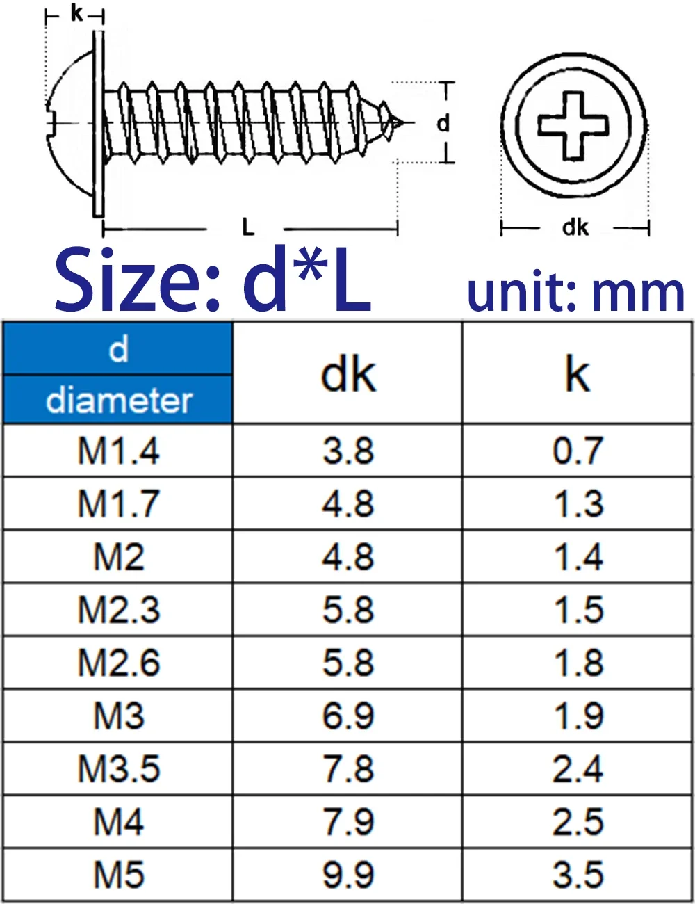 20/50/100/200Pcs M1.4 M1.7 M2.6 M3 M3.5 M4 M5 304 Stainless Steel Phillips Pan Head Self-Tapping Screw With Integrated Washer