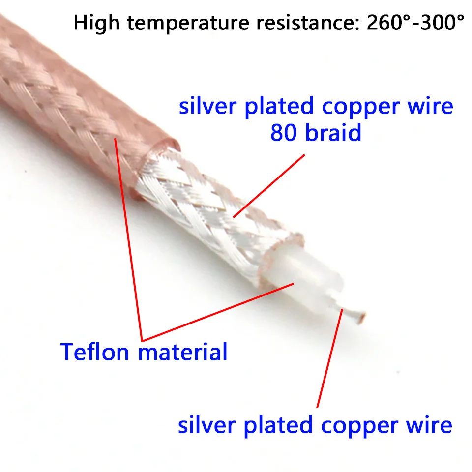 RG316 10M 20M 30M 50M  cable RF coaxial cable 2.5mm 50 Ohm Low Loss 30ft for crimp connector fast shipping