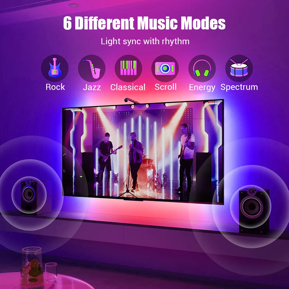 LED TV Led الخلفية RGBIC USB قطاع الضوء مع AR اللون Gamut الاستشعار App التحكم في مزامنة الموسيقى ل 65 "تلفزيونات شاشة الكمبيوتر الألعاب