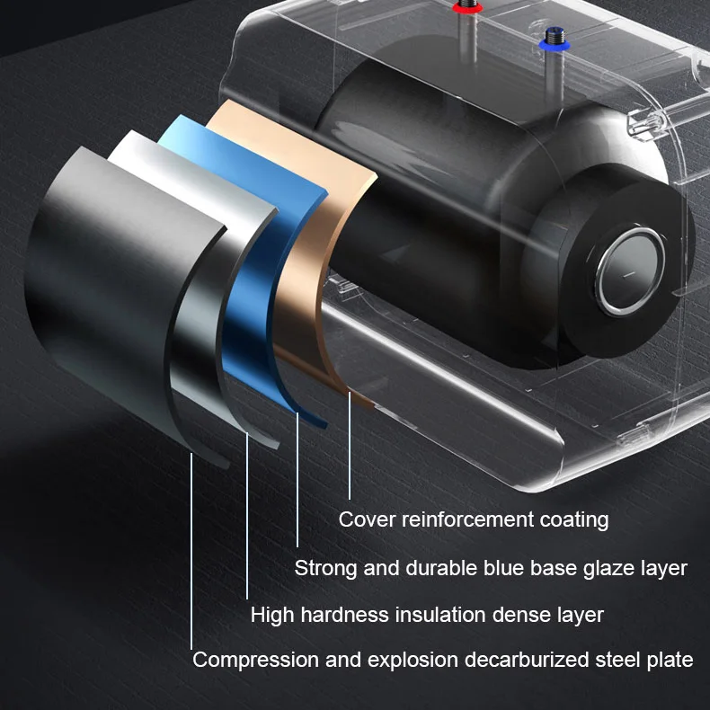 Factory Price 8 Liters Mini Compact Tank Boiler Chauffe Eau Storage Electric Hot Water Heaters for Bathroom Shower