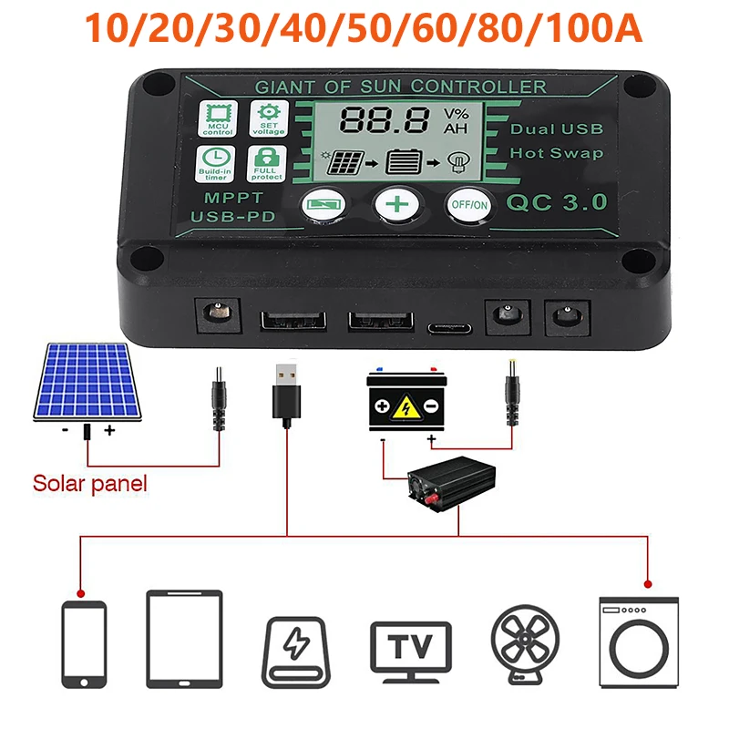 20/30/40/50/60/80/100A Solar Laderegler MPPT 12V 24V Laderegler Dual USB Auto Solarzelle Panel Ladegerät Regler