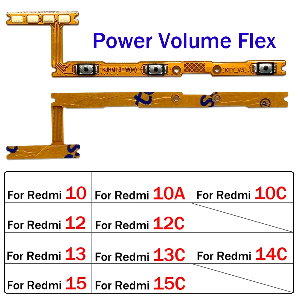 Power Switch On Off…