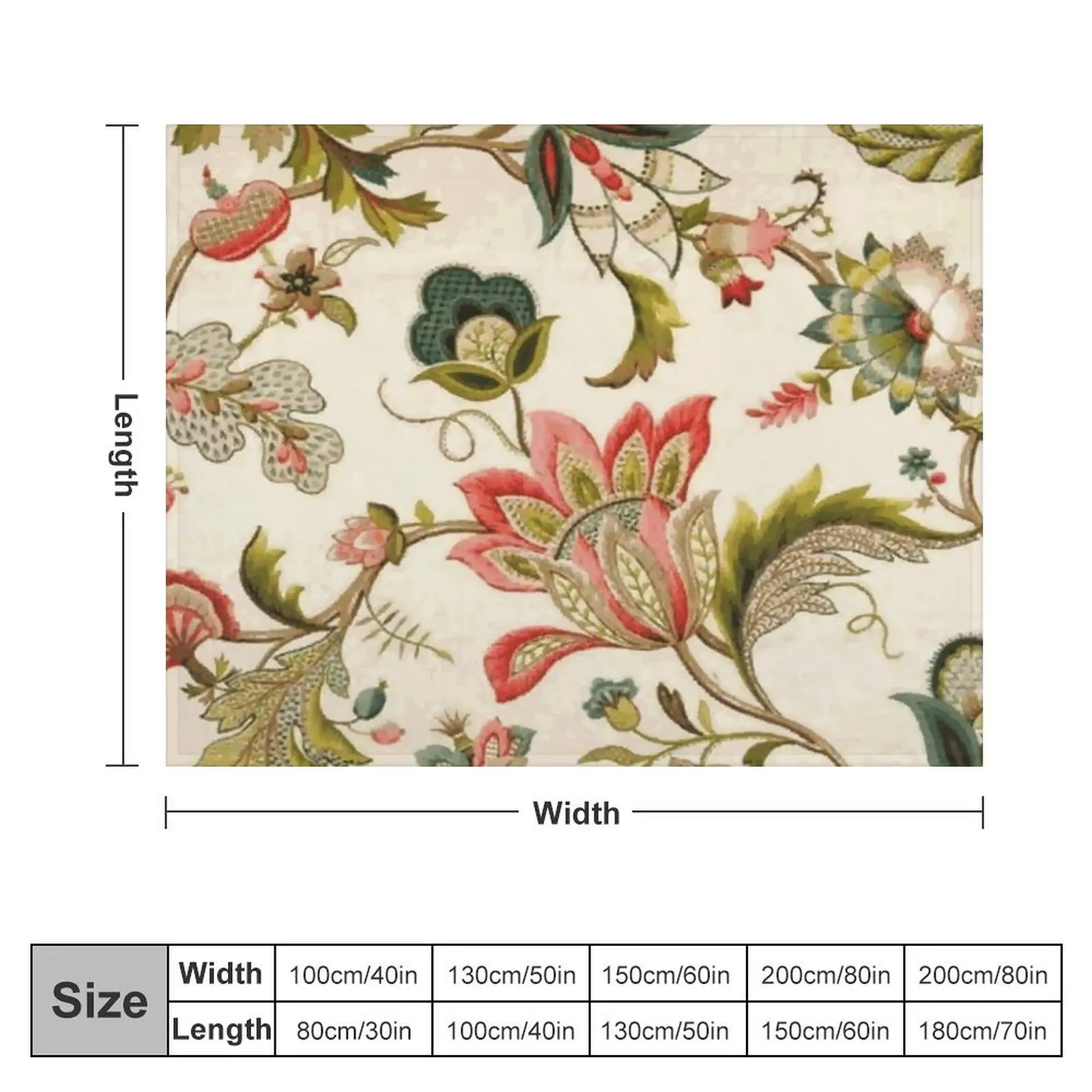 Jacobean Floral Crewel Embroidery Pattern Digital Art Vector Painting Throw Blanket Furry Hair Sofa Quilt Blankets