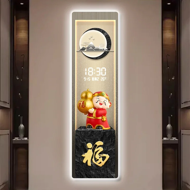 With Thermometer Lu…