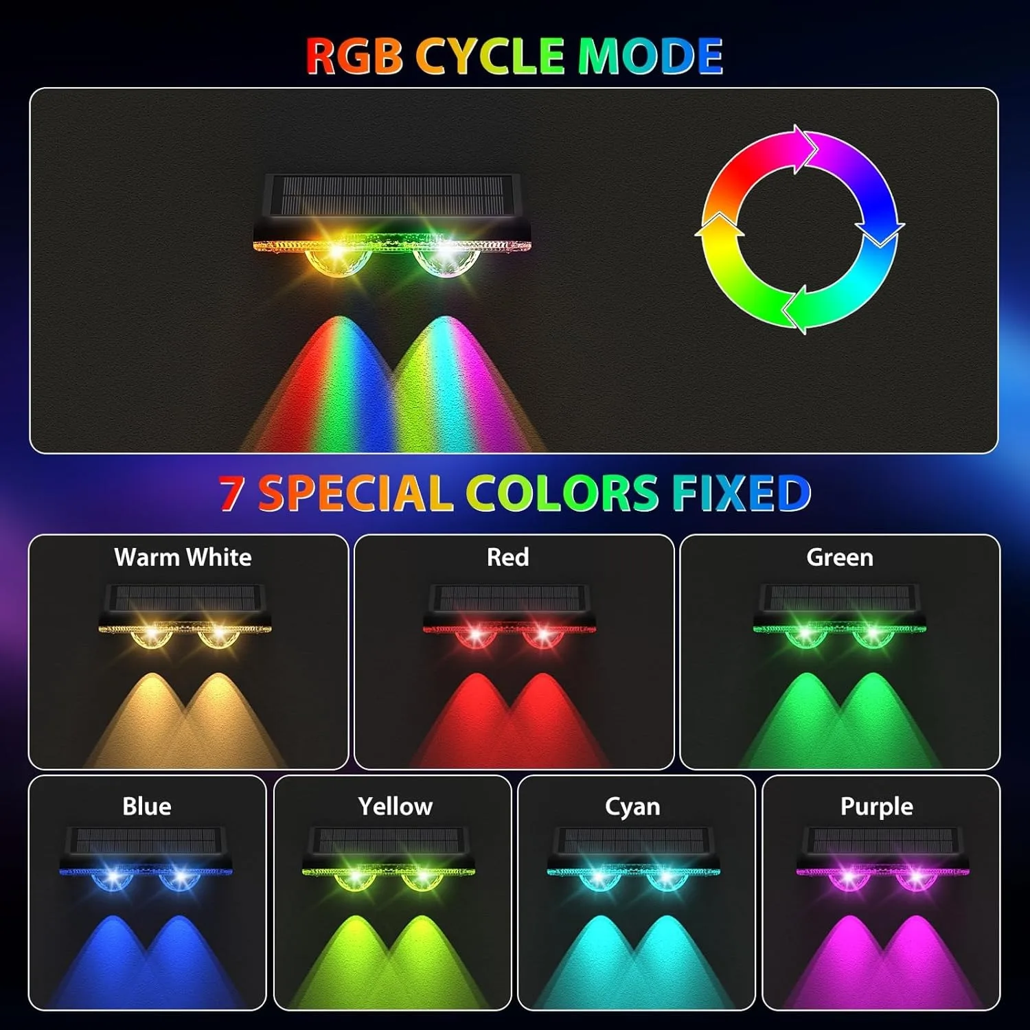 1/4/8PCS โคมไฟติดผนังพลังงานแสงอาทิตย์ RGB และ 3 สีกลางแจ้ง LED ตกแต่งไฟ IP65 กันน้ําสําหรับ Courtyard ไฟตกแต่ง